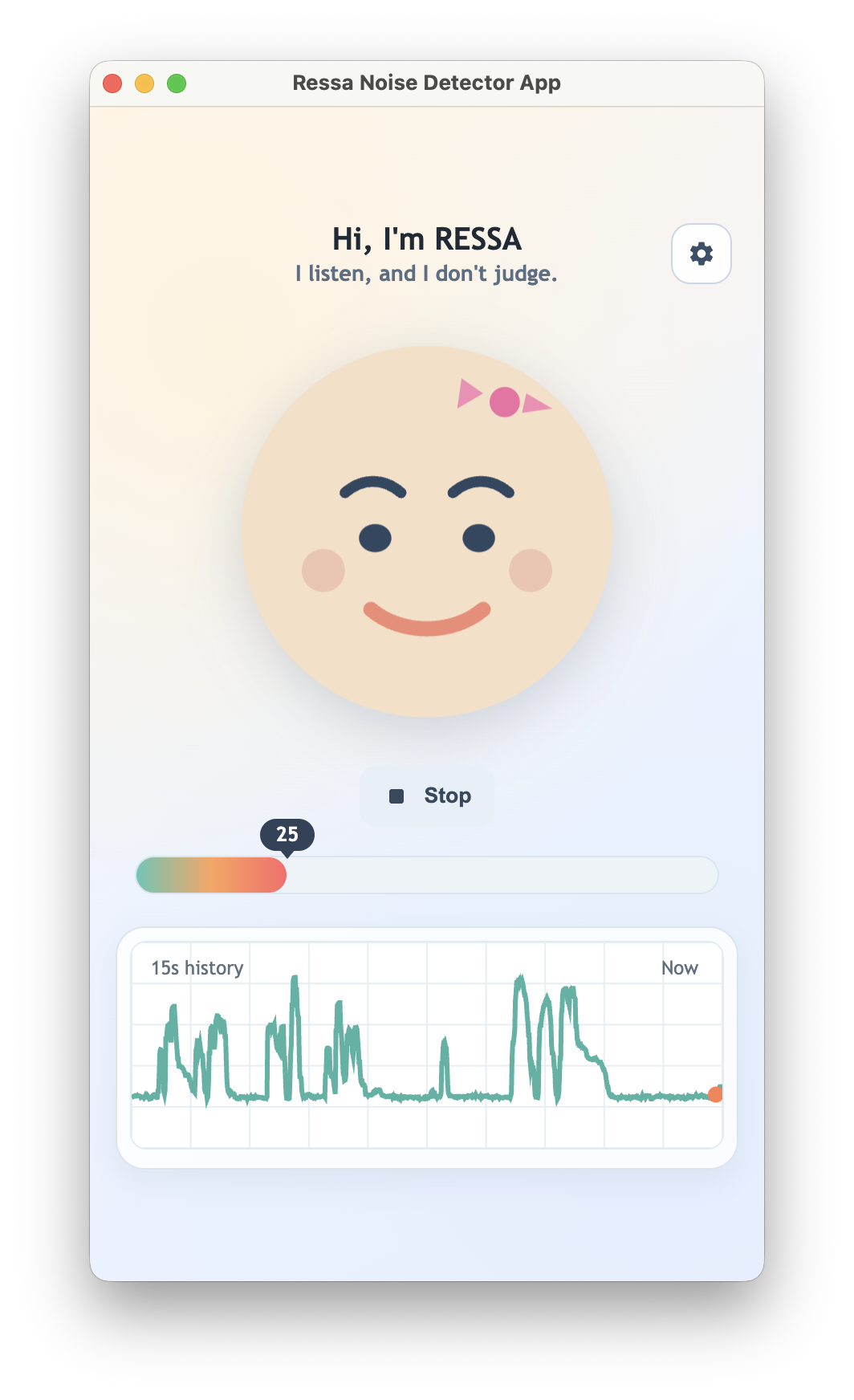 Ressa monitoring screen